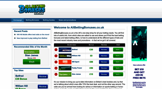 allbettingbonuses.co.uk
