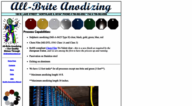 allbrite-anodizing.com