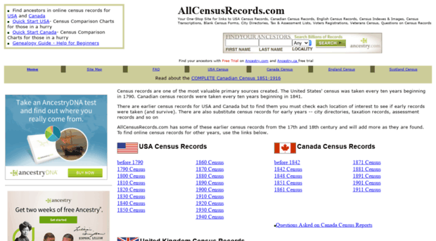 allcensusrecords.com