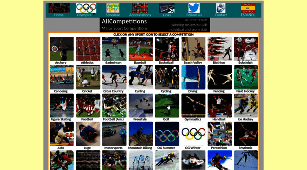 allcompetitions.com