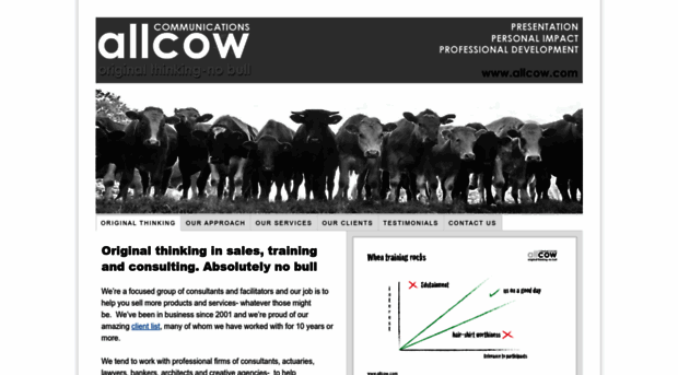 allcow.com