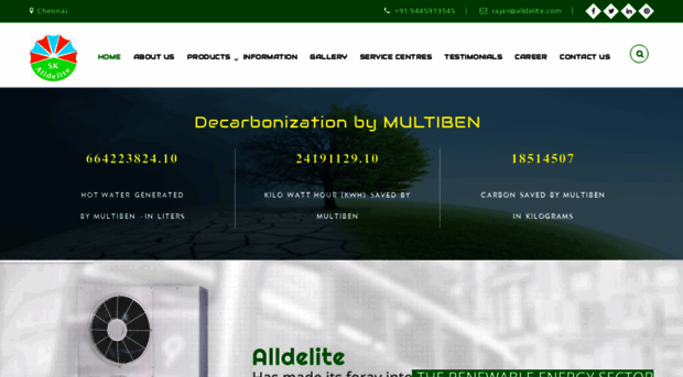 alldelite.com