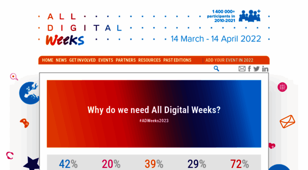 alldigitalweek.eu