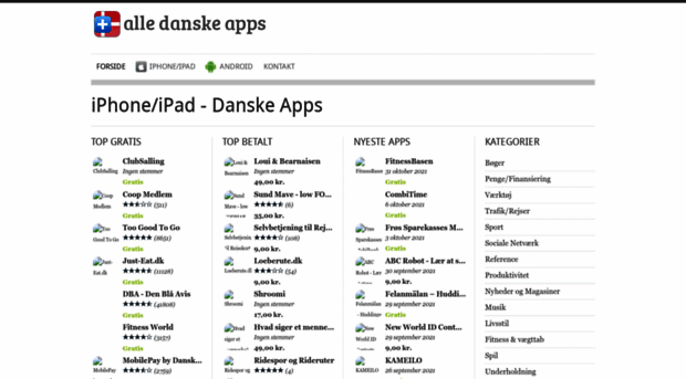 alledanskeapps.dk