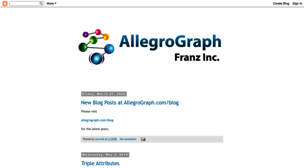 allegrograph.blogspot.com