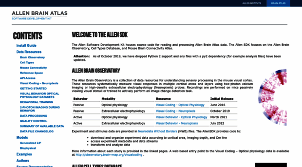 allensdk.readthedocs.io