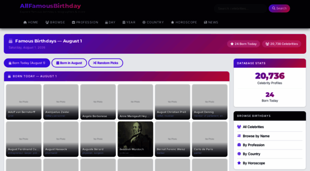 allfamousbirthday.net