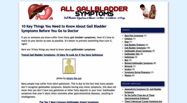 allgallbladdersymptoms.com