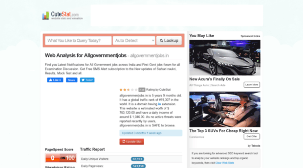 allgovernmentjobs.in.cutestat.com