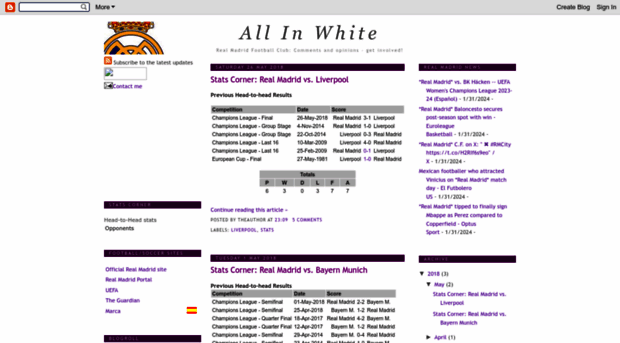 allinwhite.blogspot.com