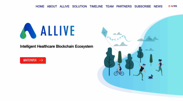 allive.io