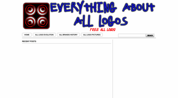 alllogos.blogspot.com.tr