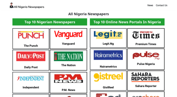 allnigerianewspapers.net