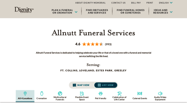 allnutt.com