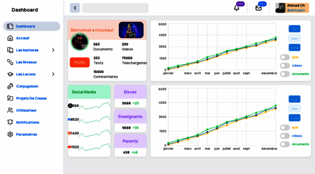 allodash-racdev01.vercel.app