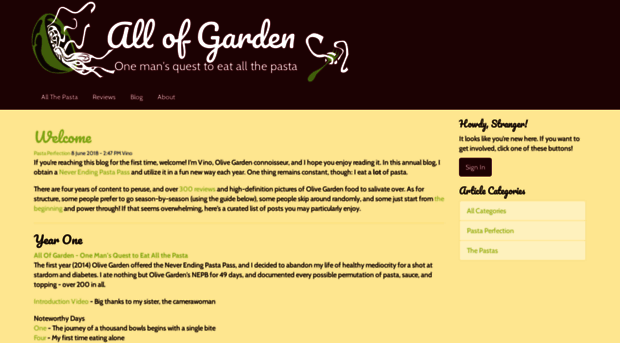 allofgarden.com