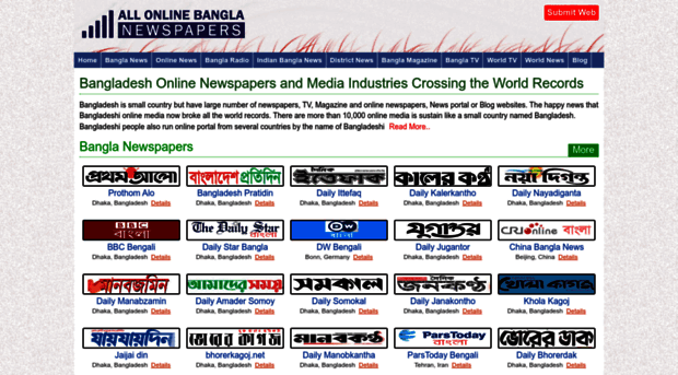 allonlinebanglanewspapers.com