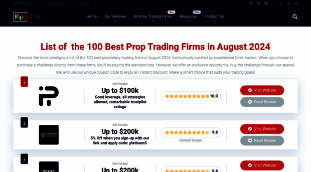 allproptradingfirms.com
