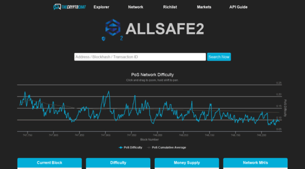 allsafe2.thecryptochat.net