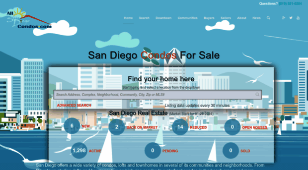 allsandiegocondos.com