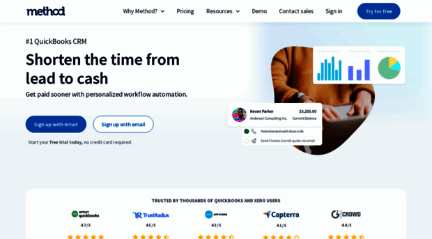 allseasonsqualitylimitedliabilitycompany.method.me