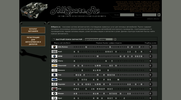 allspare.ru