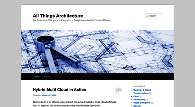 allthingsarchitecture.wordpress.com