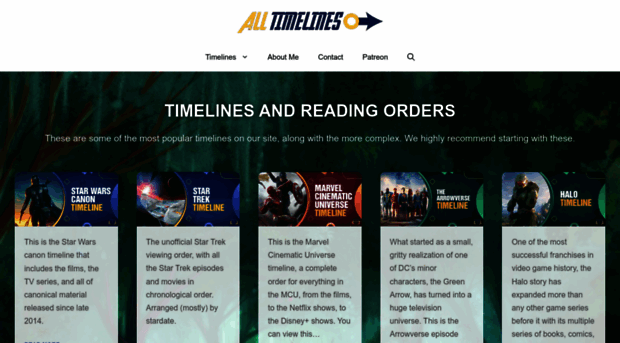 alltimelines.com