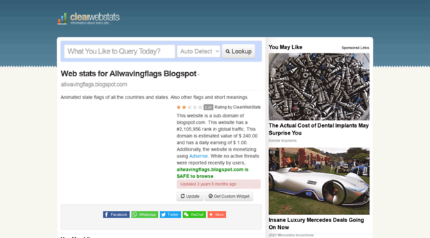 allwavingflags.blogspot.com.clearwebstats.com