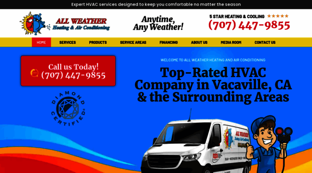 allweatherheatingandairconditioning.com