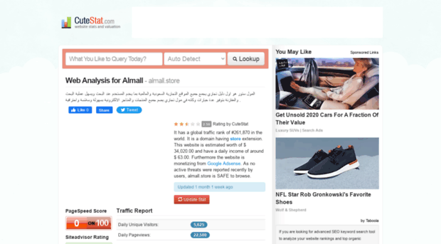 almall.store.cutestat.com