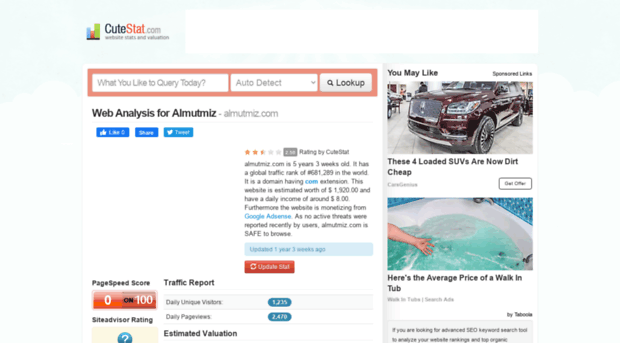 almutmiz.com.cutestat.com