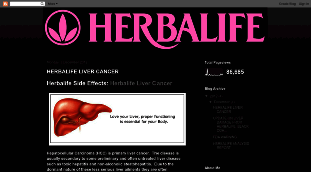 Herbalife : Side Effects