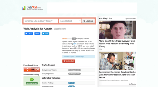 alperfx.com.cutestat.com