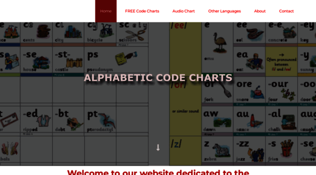 alphabeticcodecharts.com