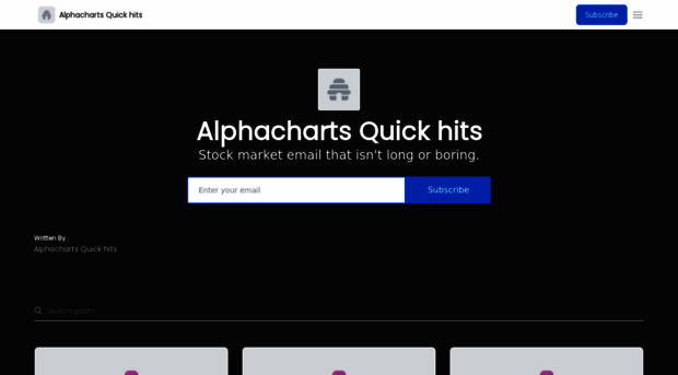 alphacharts365.beehiiv.com