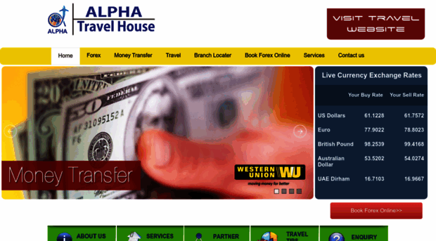 alphaforex.in