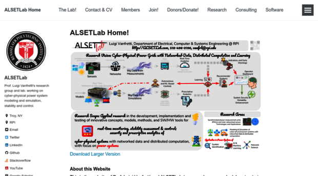 alsetlab.github.io