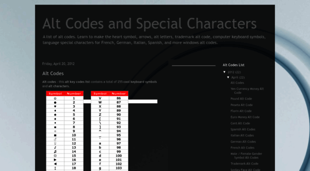 alt-codes-altcodes.blogspot.com