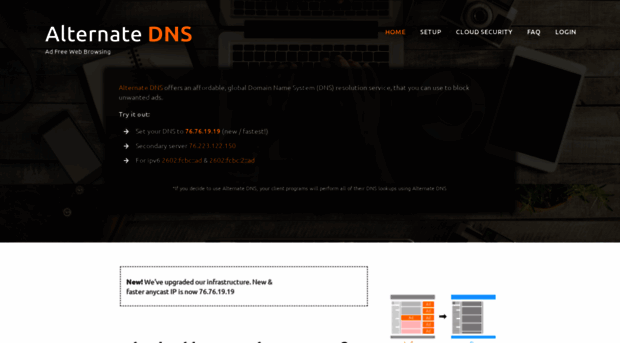 alternate-dns.com