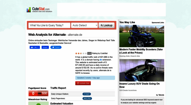 alternate.de.cutestat.com