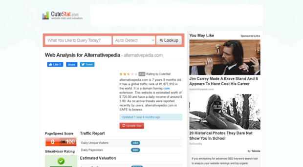 alternativepedia.com.cutestat.com
