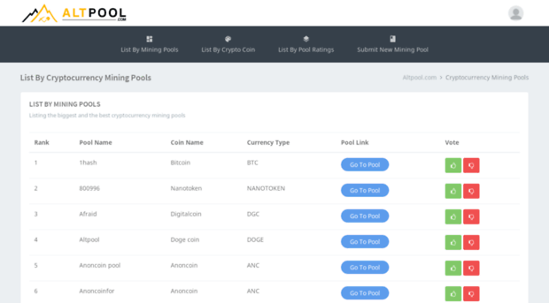 altpool.com