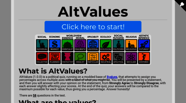 altvalues.github.io