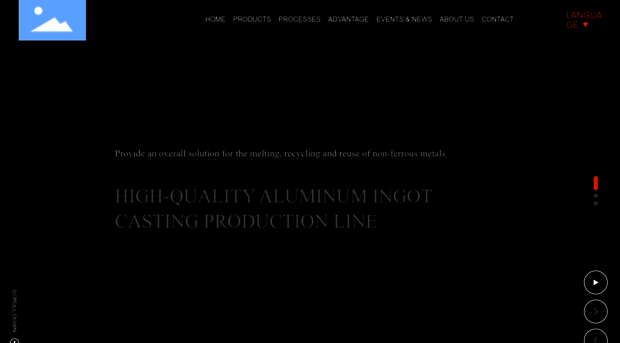 aluminum-furnace.com