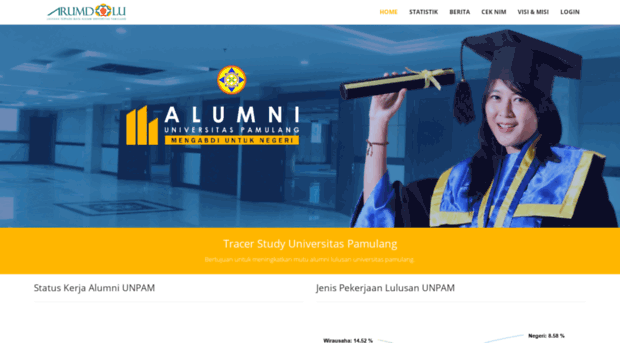 alumni.unpam.ac.id