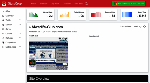 alwadifa-club.com.statscrop.com