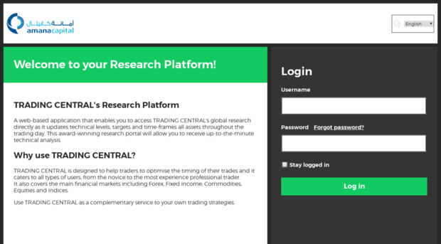 amanacapital.tradingcentral.com