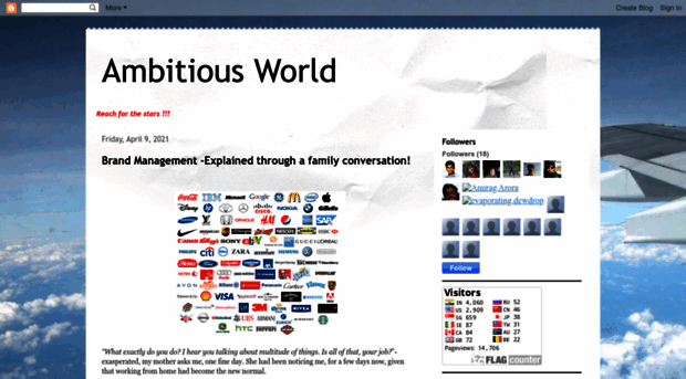 ambitious-world.blogspot.in
