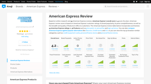 americanexpress.knoji.com